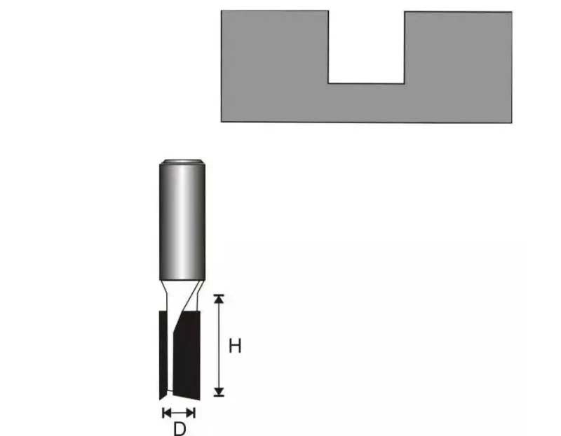 31561.